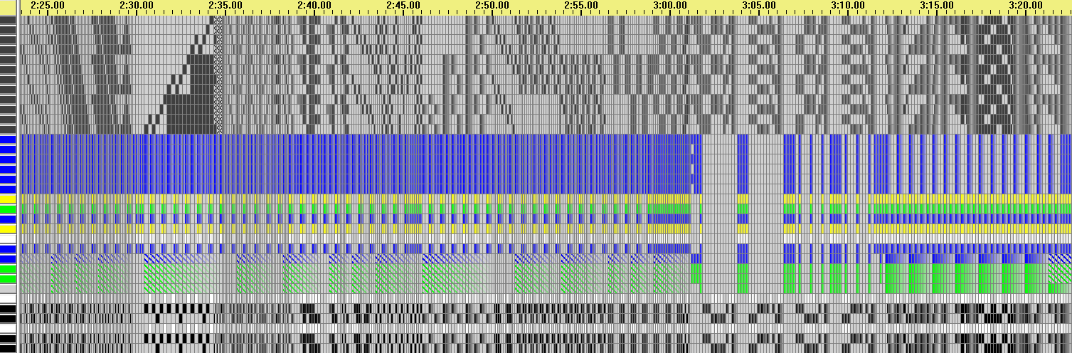 Sample section of Luminous Harmony code.